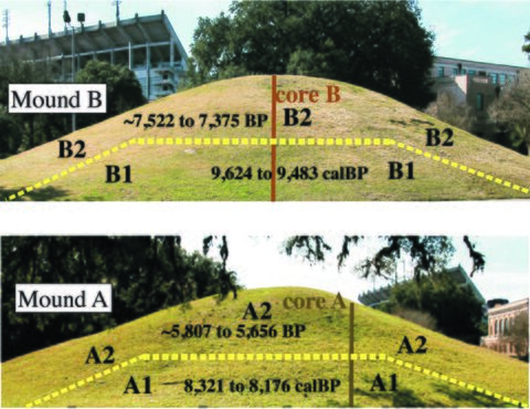 two mounds on the LSU campus